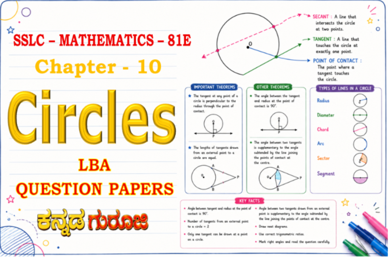 Karnataka SSLC Mathematics Chapter 10 | Circles | LBA Question Papers 2026 (Version A, B, C & D)